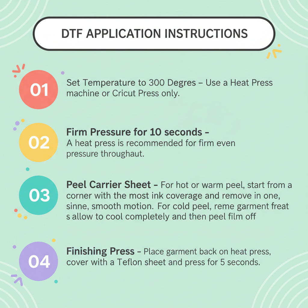 DTF application instructions mint